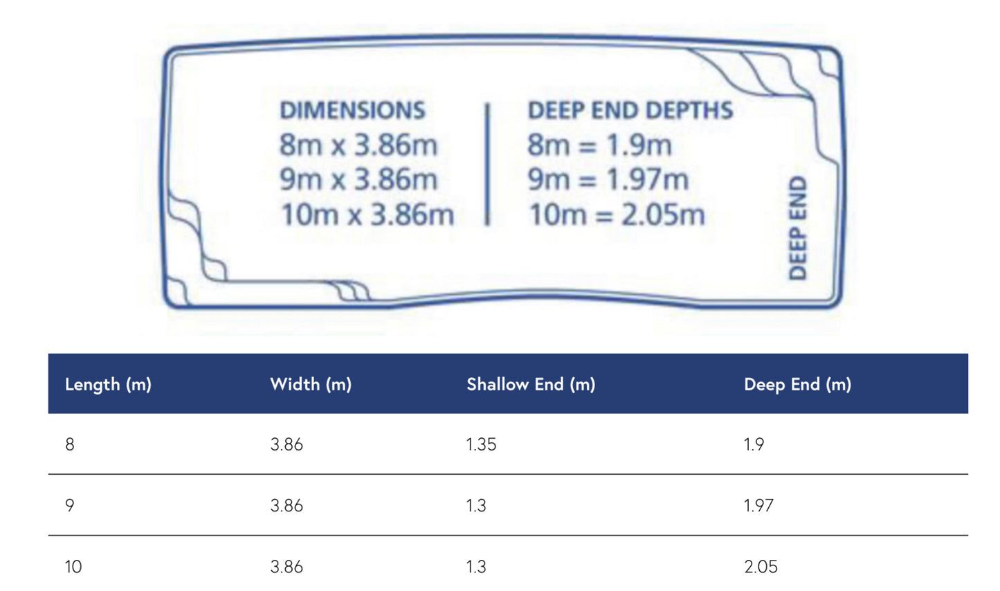 The Hudson swimming pool range from Conquest Pools Albury Wodonga your local premier swimming pool builder. Be sure to contact Conquest Pools Albury Wodonga your true one stop swimming pool company offering swimming pool installation, blankets, heating, chemicals, umbrellas, servicing and maintenance.