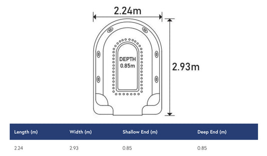 The Horseshoe Spa range from Conquest Pools Albury Wodonga your local premier swimming pool builder. Be sure to contact Conquest Pools Albury Wodonga your true one stop swimming pool company offering swimming pool installation, blankets, heating, chemicals, umbrellas, servicing and maintenance.  